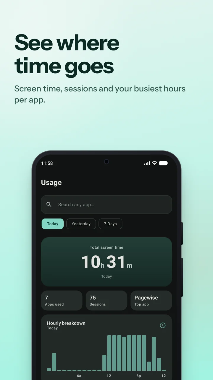 FocusGuard: See where time goes — usage dashboard