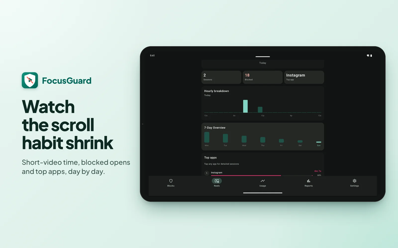 FocusGuard on tablet: Watch the scroll habit shrink — 7-day short-video trend