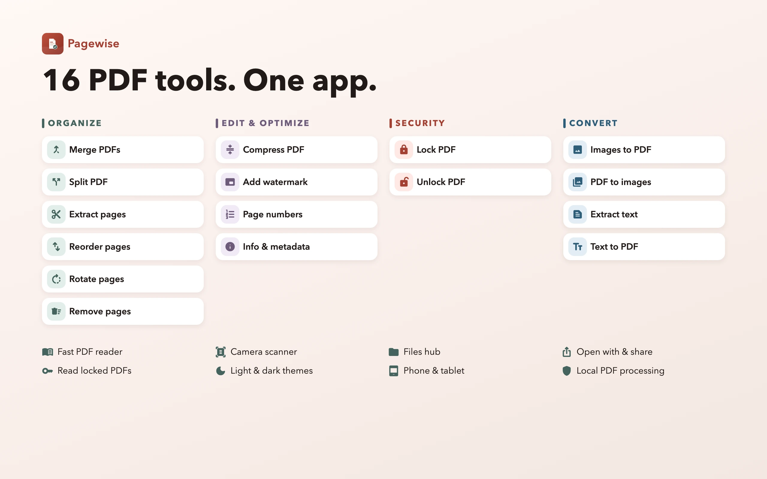 Pagewise on tablet: all tools