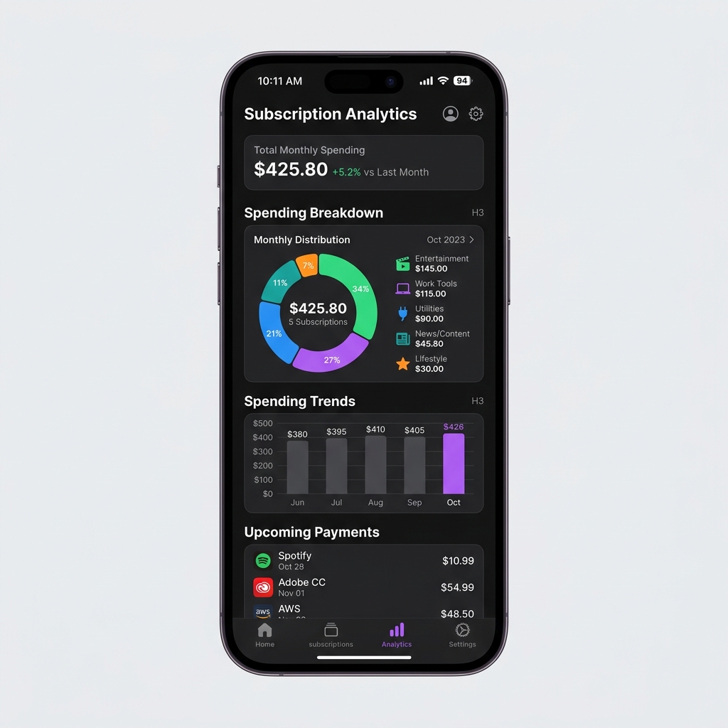 SubTrack Analytics Screenshot